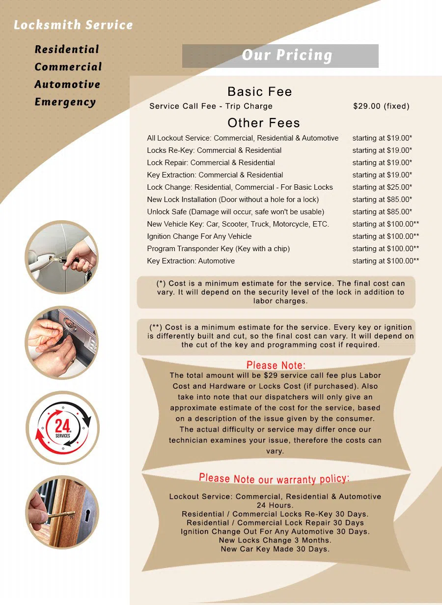 Capitol Locksmith Service Chesapeake, VA 757-276-1942